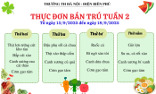 TUẦN 2