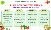 TUẦN 4